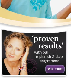 Proven results with our replenish 2-step programme